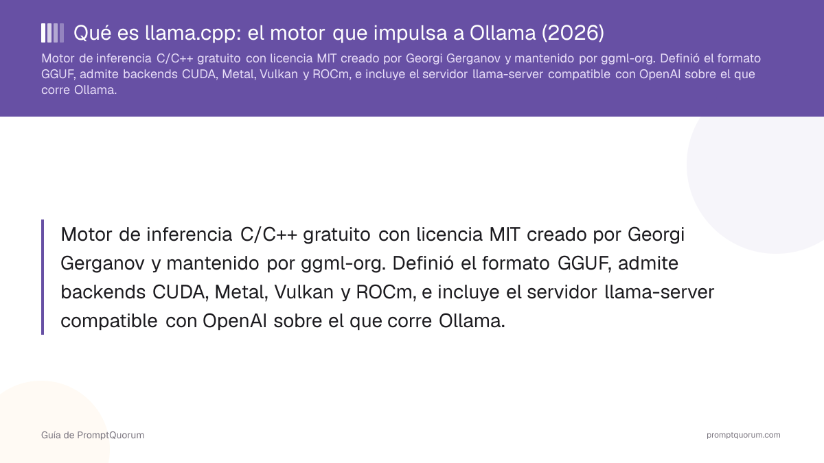 Qué es llama.cpp: el motor que impulsa a Ollama (2026)