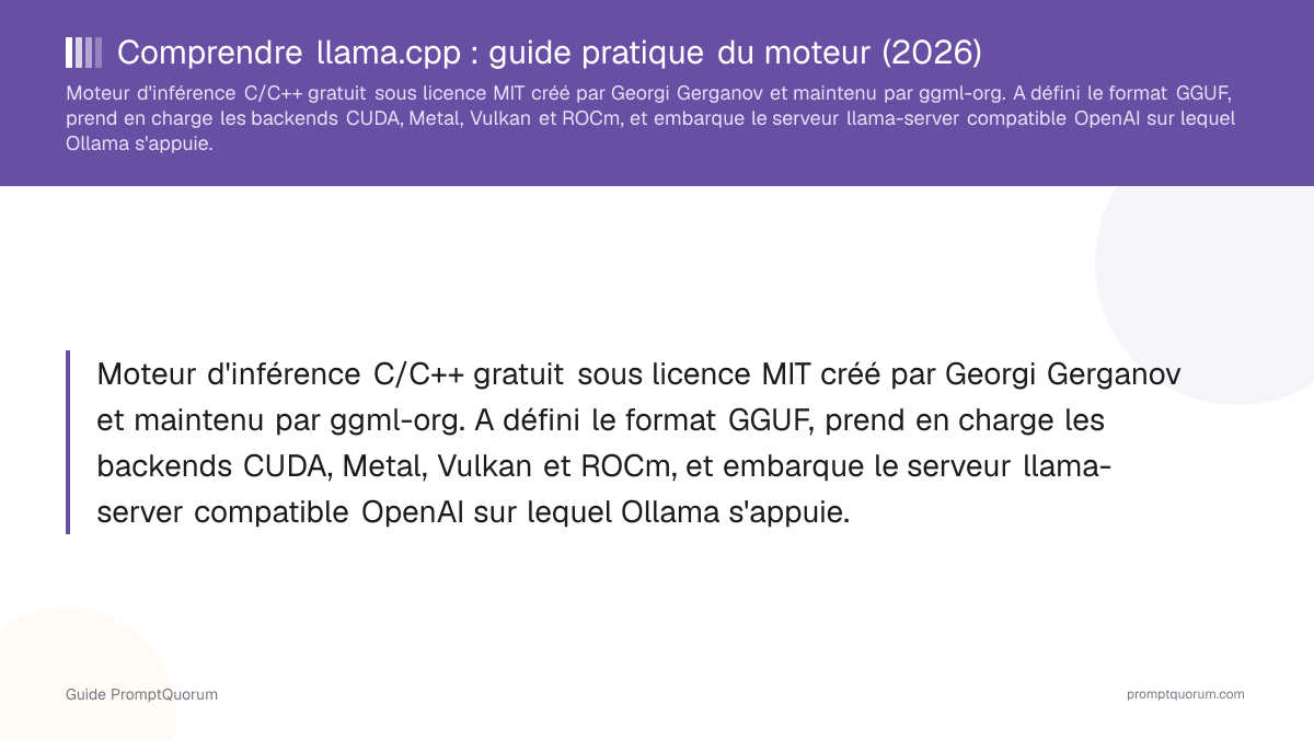 Comprendre llama.cpp : guide pratique du moteur (2026)