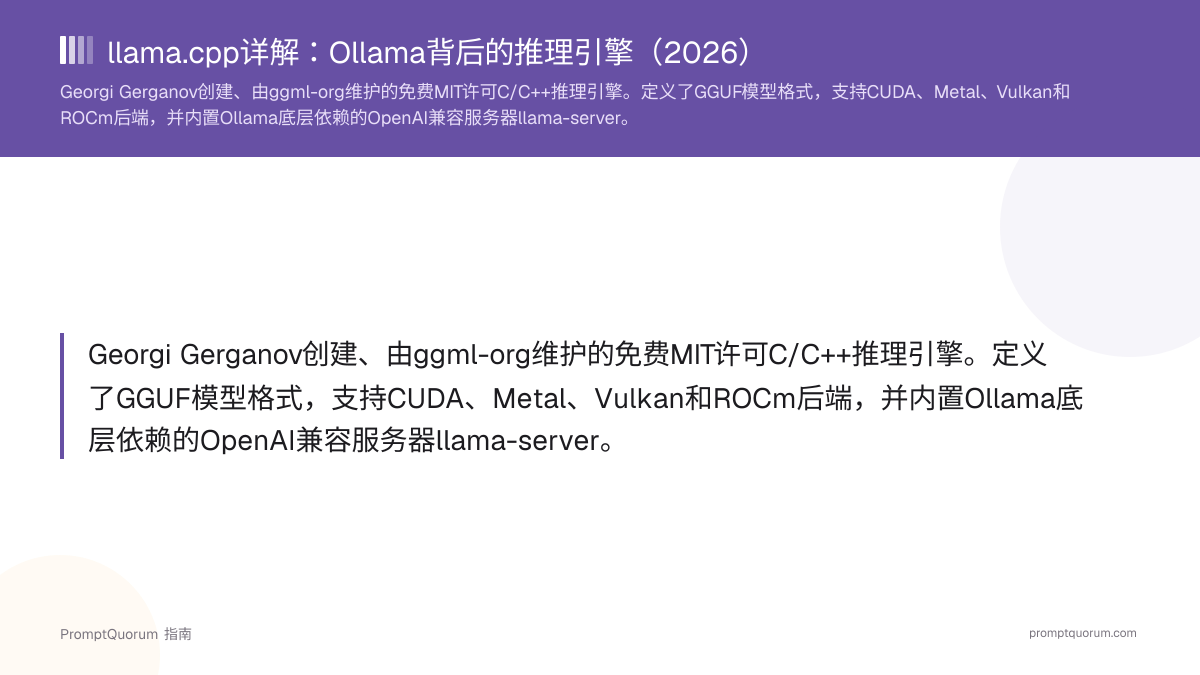 llama.cpp详解:Ollama背后的推理引擎(2026)