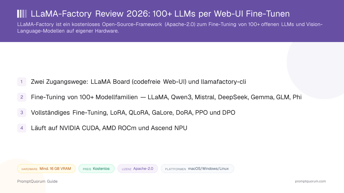 LLaMA-Factory Review 2026: 100+ LLMs per Web-UI Fine-Tunen