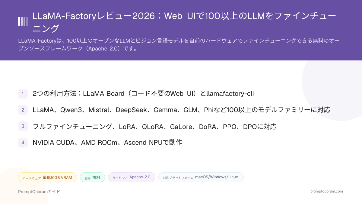 LLaMA-Factoryレビュー2026:Web UIで100以上のLLMをファインチューニング