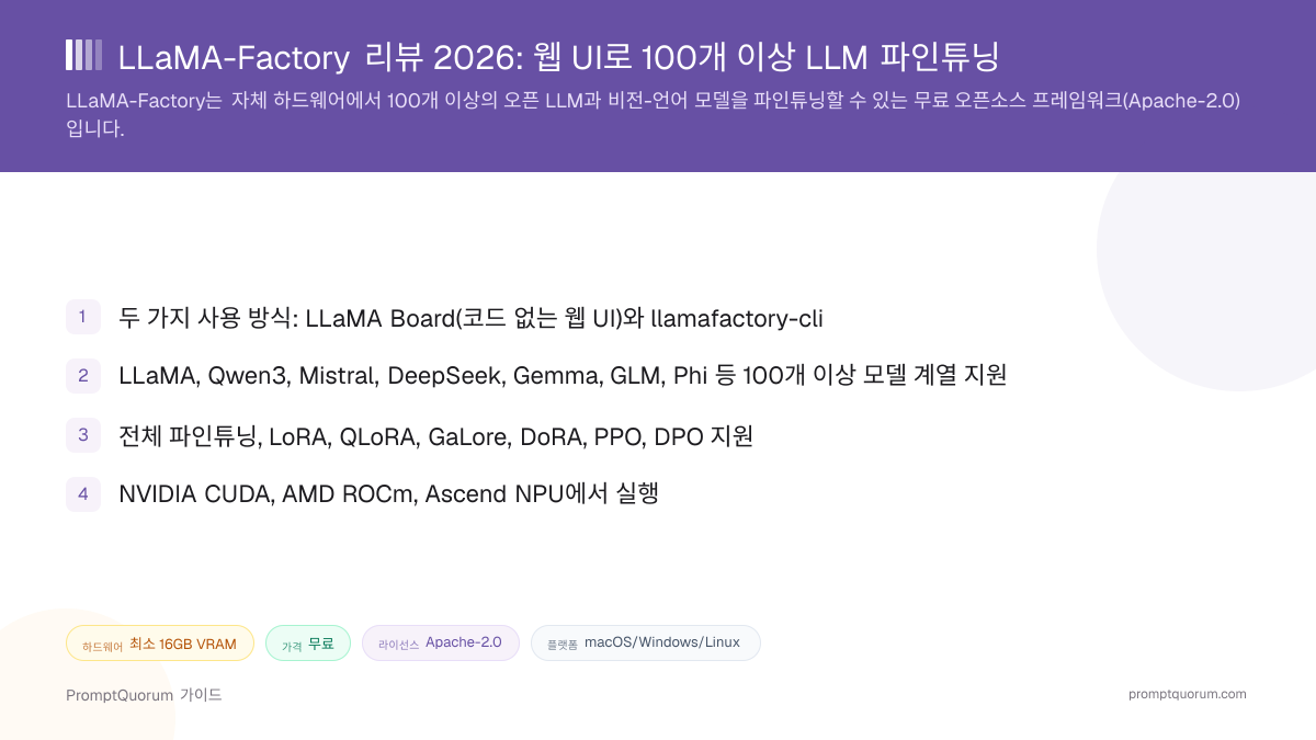 LLaMA-Factory 리뷰 2026: 웹 UI로 100개 이상 LLM 파인튜닝