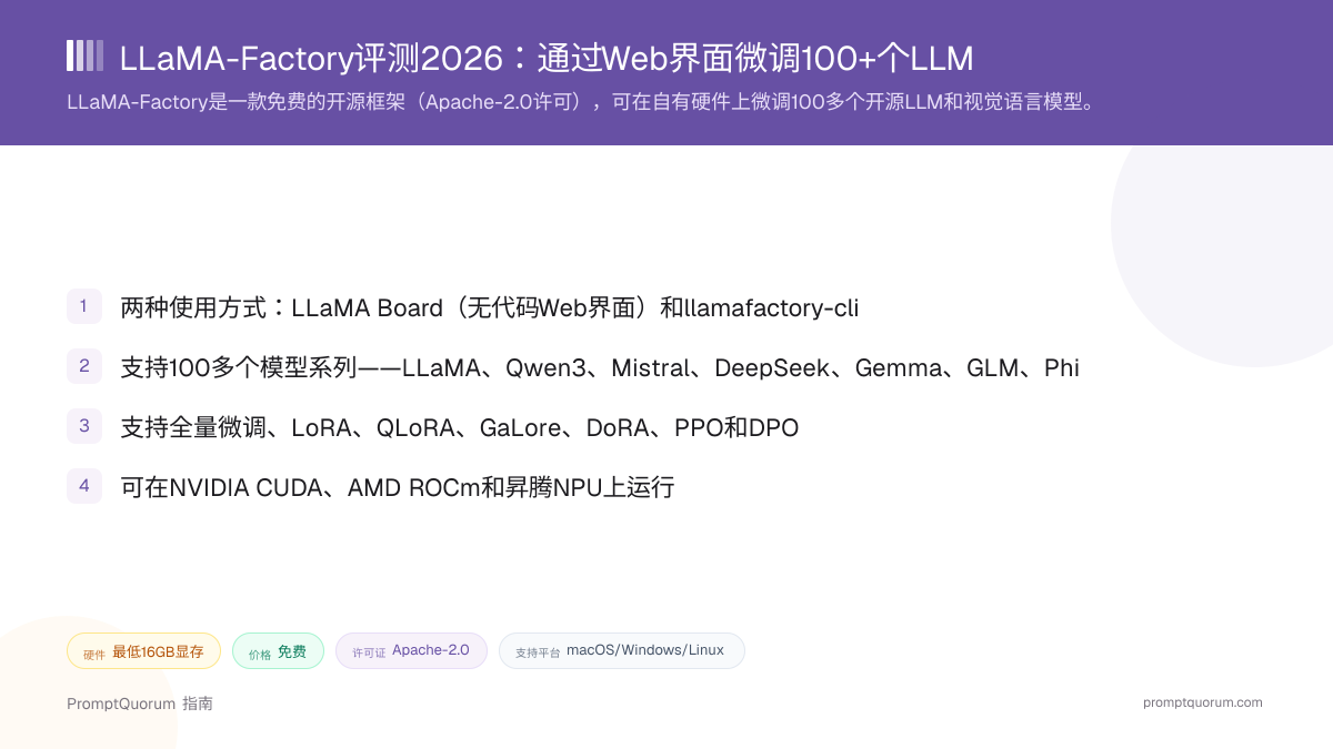 LLaMA-Factory评测2026:通过Web界面微调100+个LLM