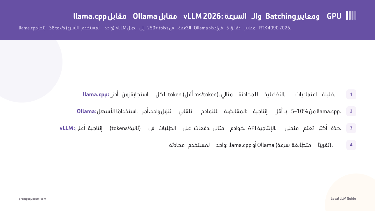 llama.cpp مقابل Ollama مقابل vLLM 2026: السرعة والـ Batching ومعايير GPU