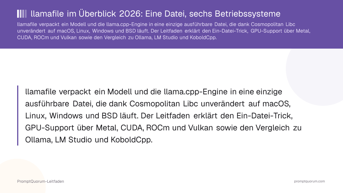 llamafile im Überblick 2026: Eine Datei, sechs Betriebssysteme