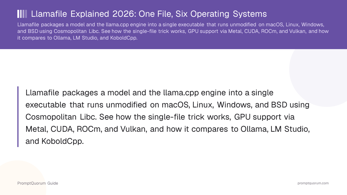 llamafile Explained 2026: One File, Six Operating Systems