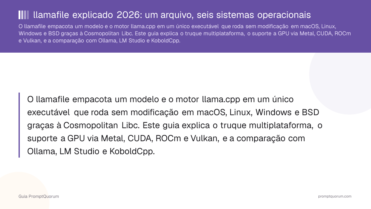 llamafile explicado 2026: um arquivo, seis sistemas operacionais