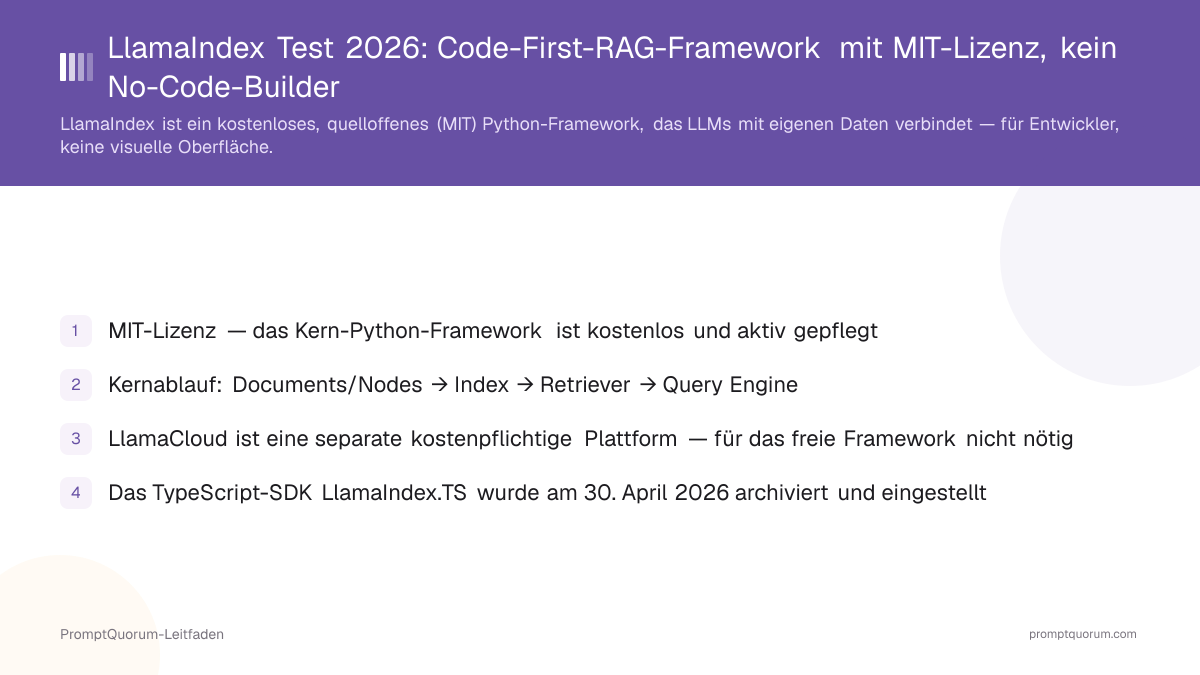 LlamaIndex Test 2026: Code-First-RAG-Framework mit MIT-Lizenz, kein No-Code-Builder