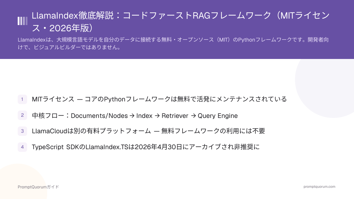 LlamaIndex徹底解説:コードファーストRAGフレームワーク(MITライセンス・2026年版)
