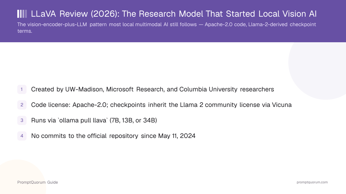 LLaVA Review (2026): The Research Model That Started Local Vision AI