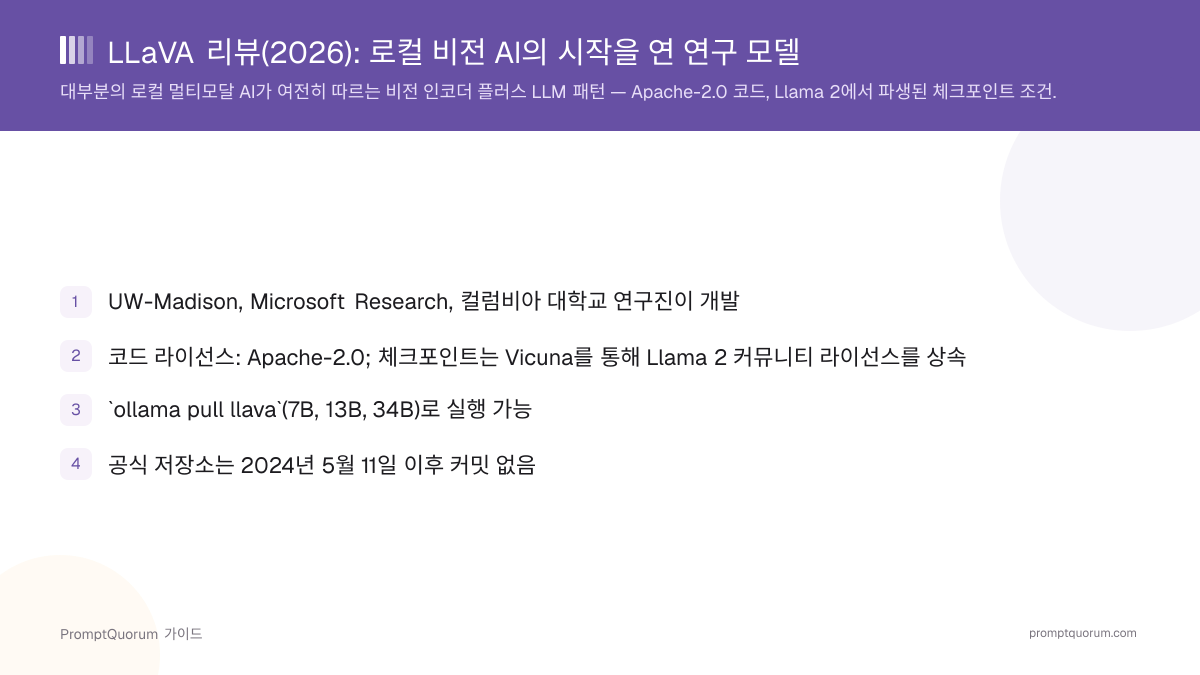 LLaVA 리뷰: 로컬 비전 AI의 시작을 연 연구 모델
