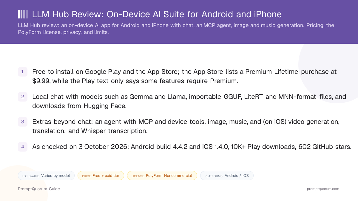 LLM Hub Review: On-Device AI Suite for Android and iPhone