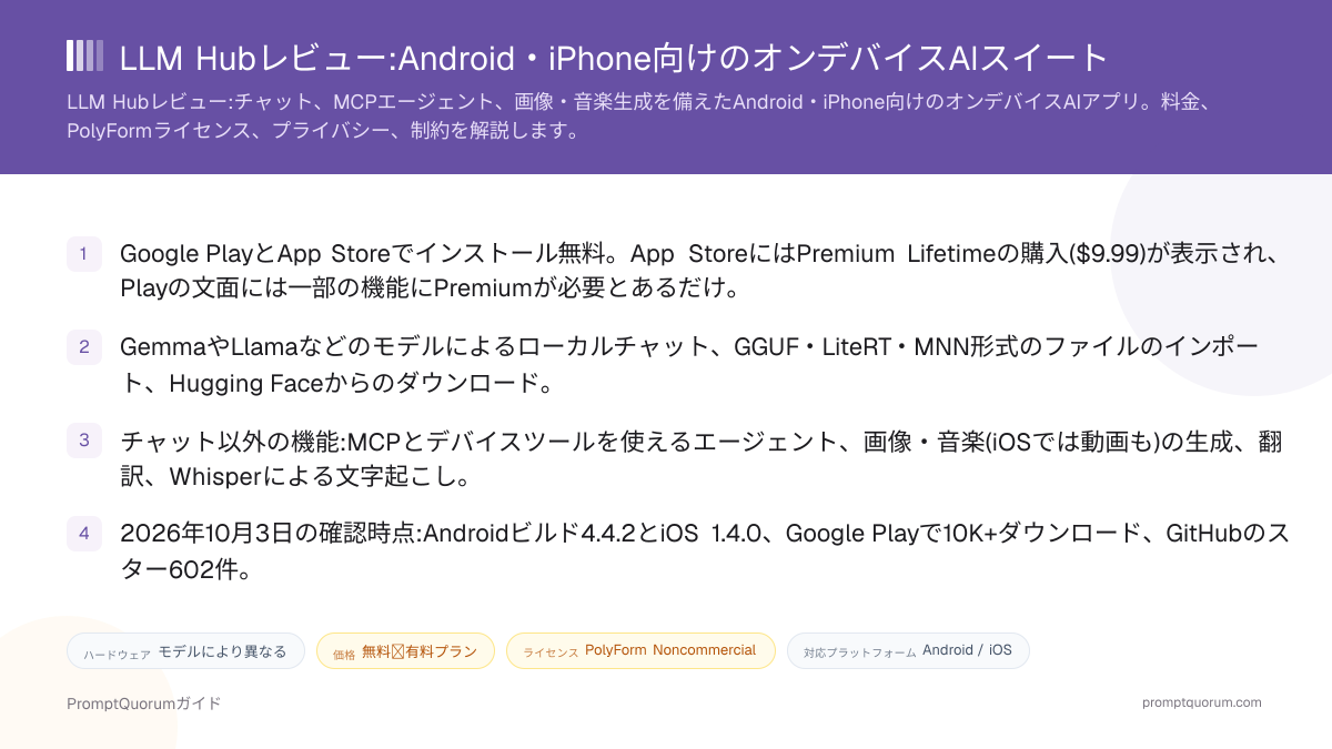 LLM Hubレビュー:Android・iPhone向けのオンデバイスAIスイート