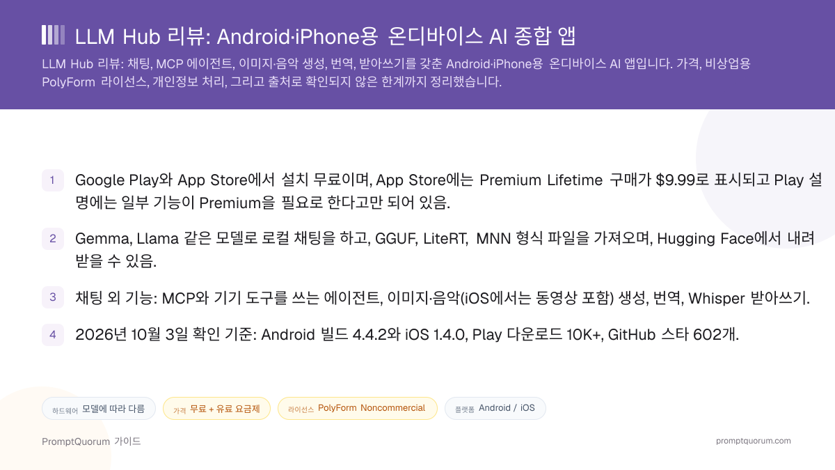 LLM Hub 리뷰: Android·iPhone용 온디바이스 AI 종합 앱