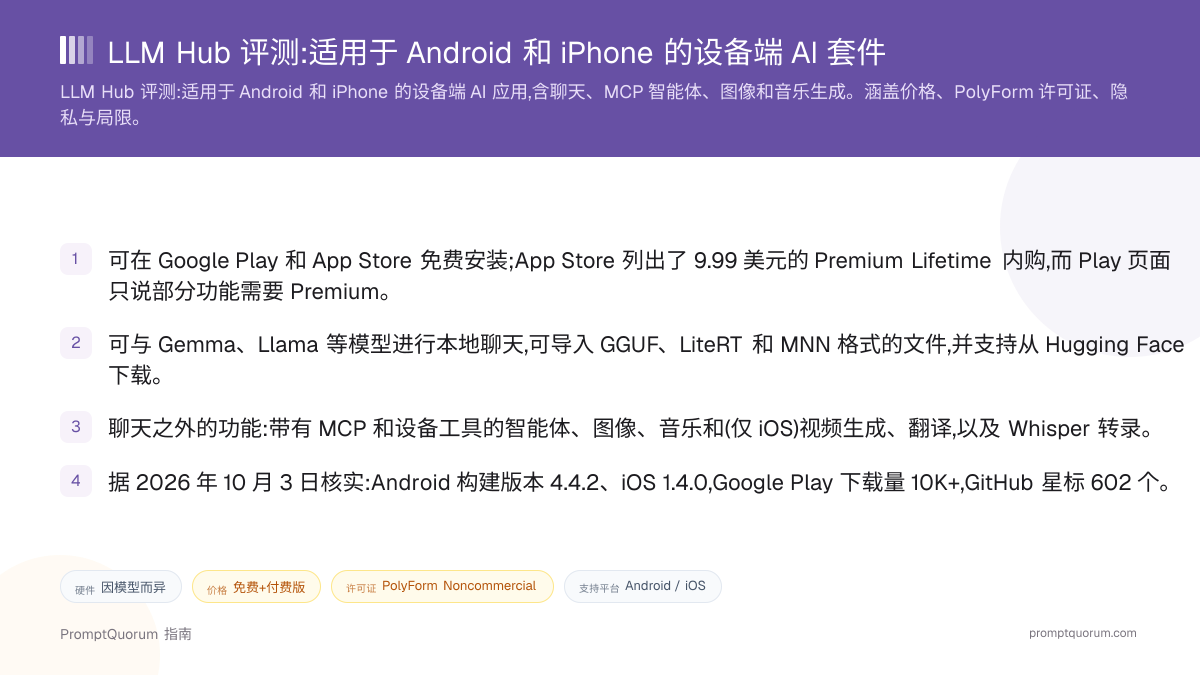 LLM Hub 评测:适用于 Android 和 iPhone 的设备端 AI 套件