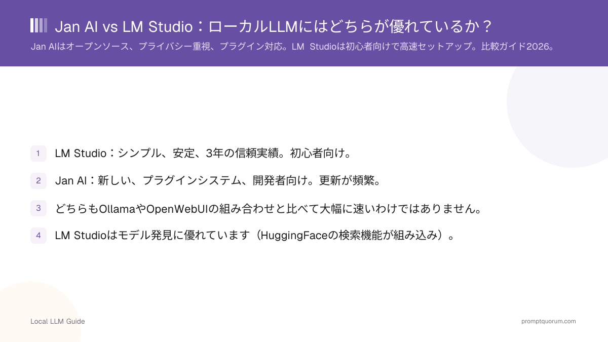 Jan AI vs LM Studio:ローカルLLMにはどちらが優れているか?