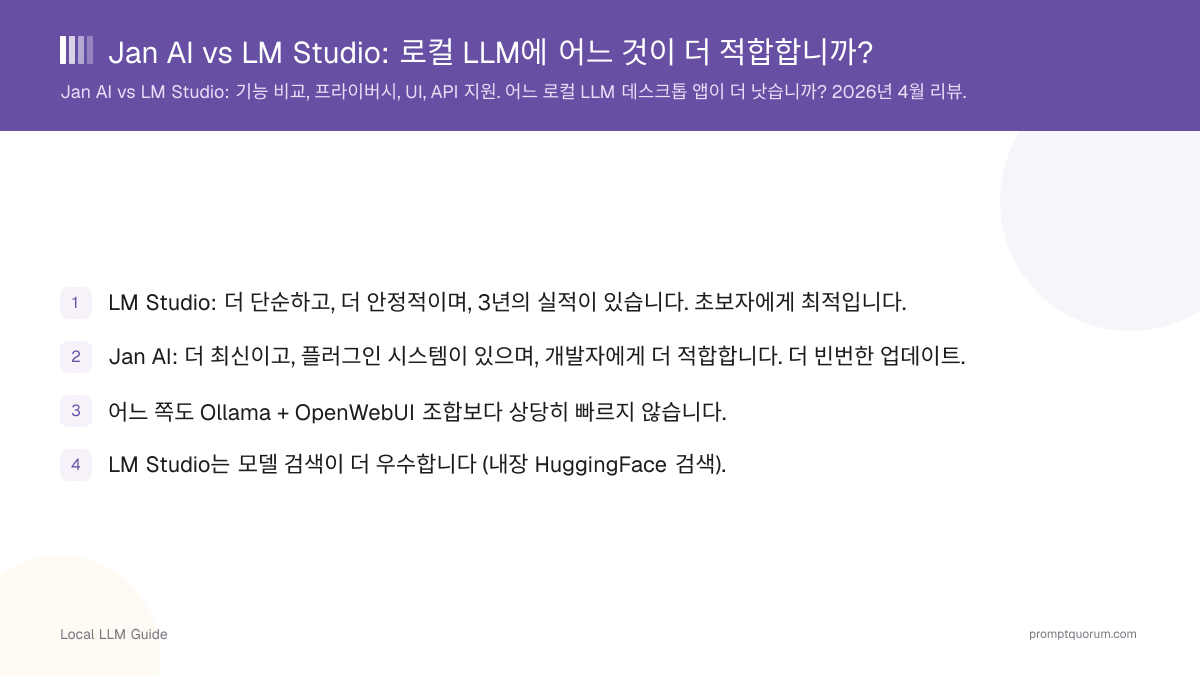 Jan AI vs LM Studio: 로컬 LLM에 어느 것이 더 적합합니까?