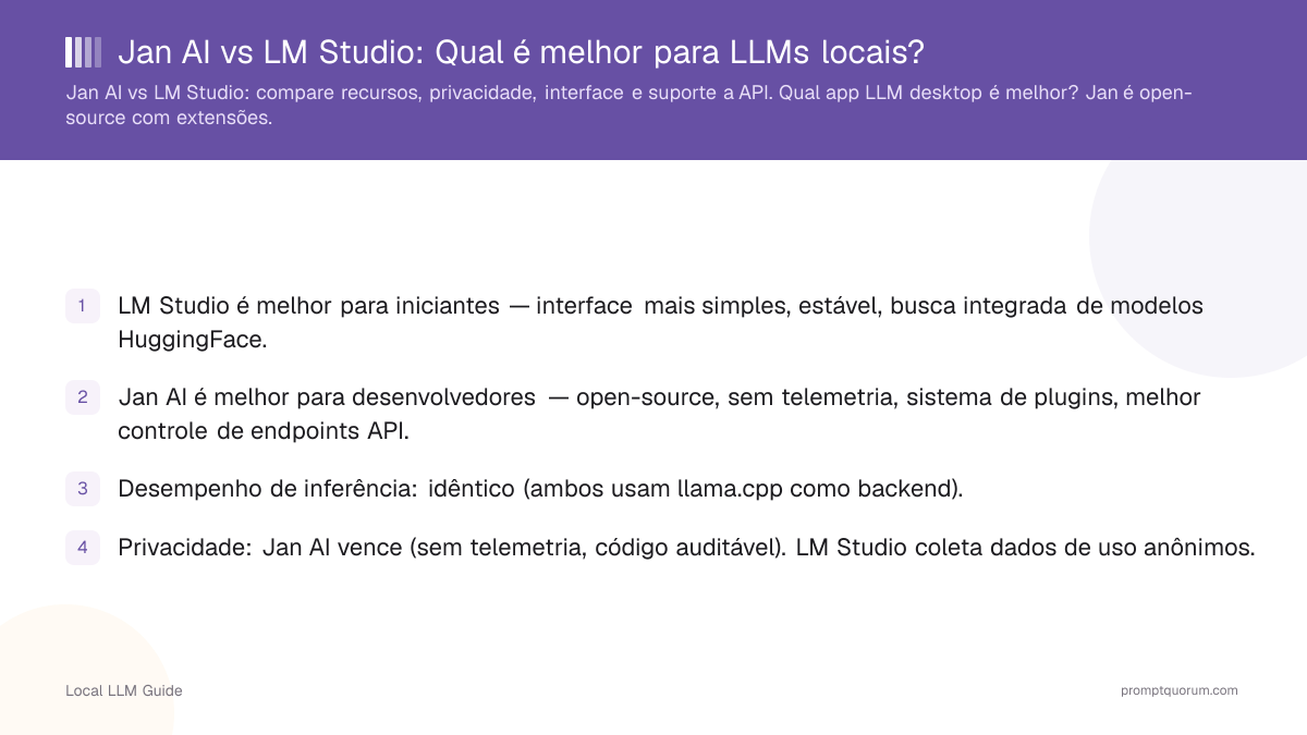 Jan AI vs LM Studio: Qual é melhor para LLMs locais?