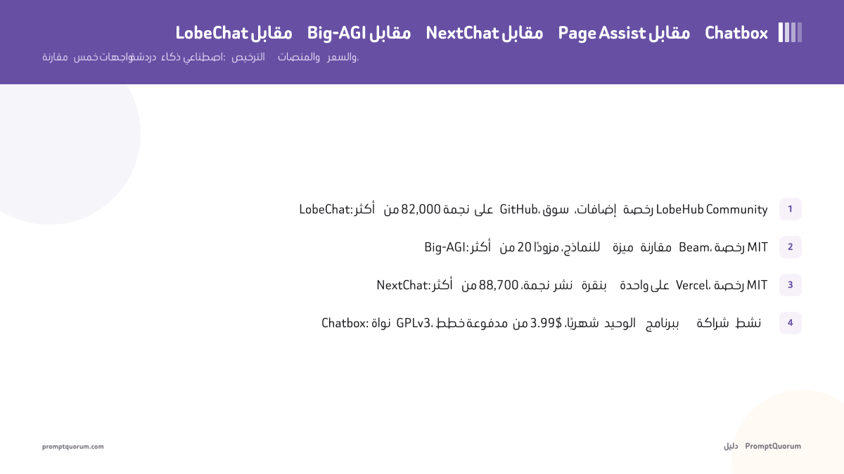 مقارنة خمس واجهات دردشة ذكاء اصطناعي حسب الترخيص والمنصة والسعر.