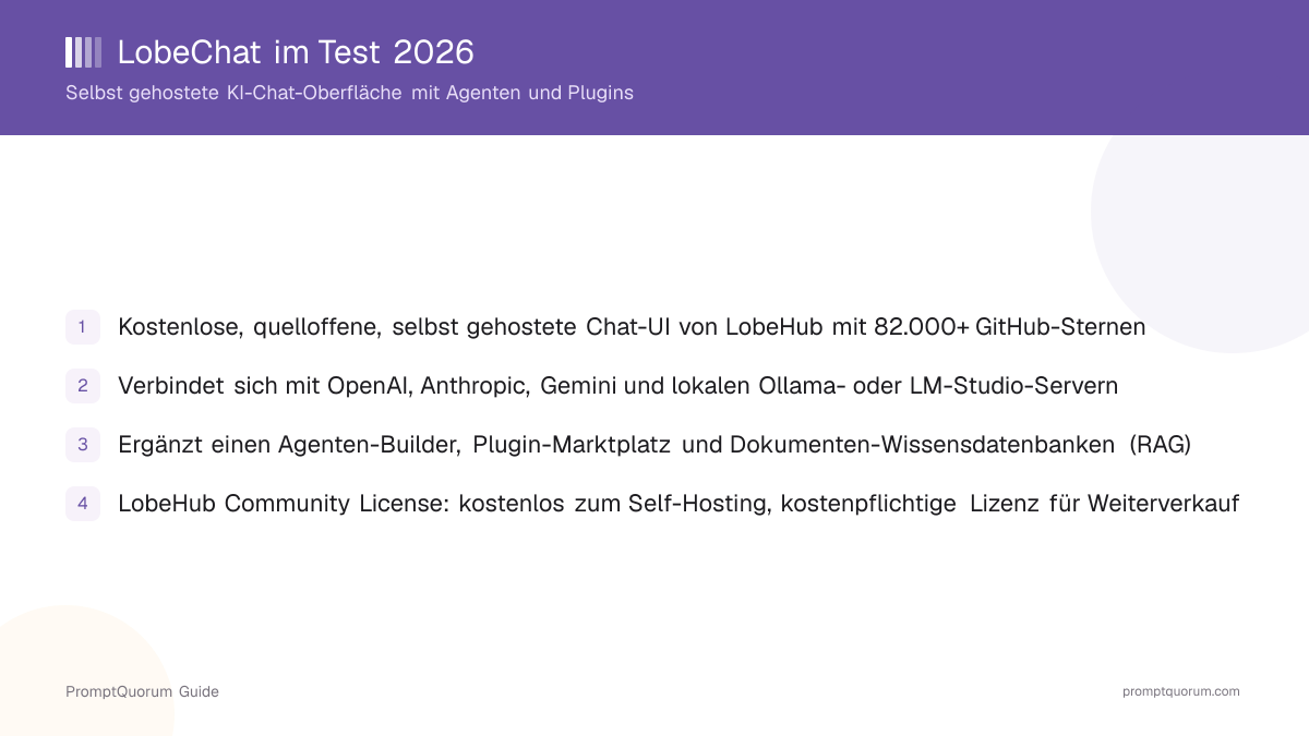 LobeChat im Test 2026: Selbst gehostete KI-Chat-Oberfläche mit Agenten und Plugins