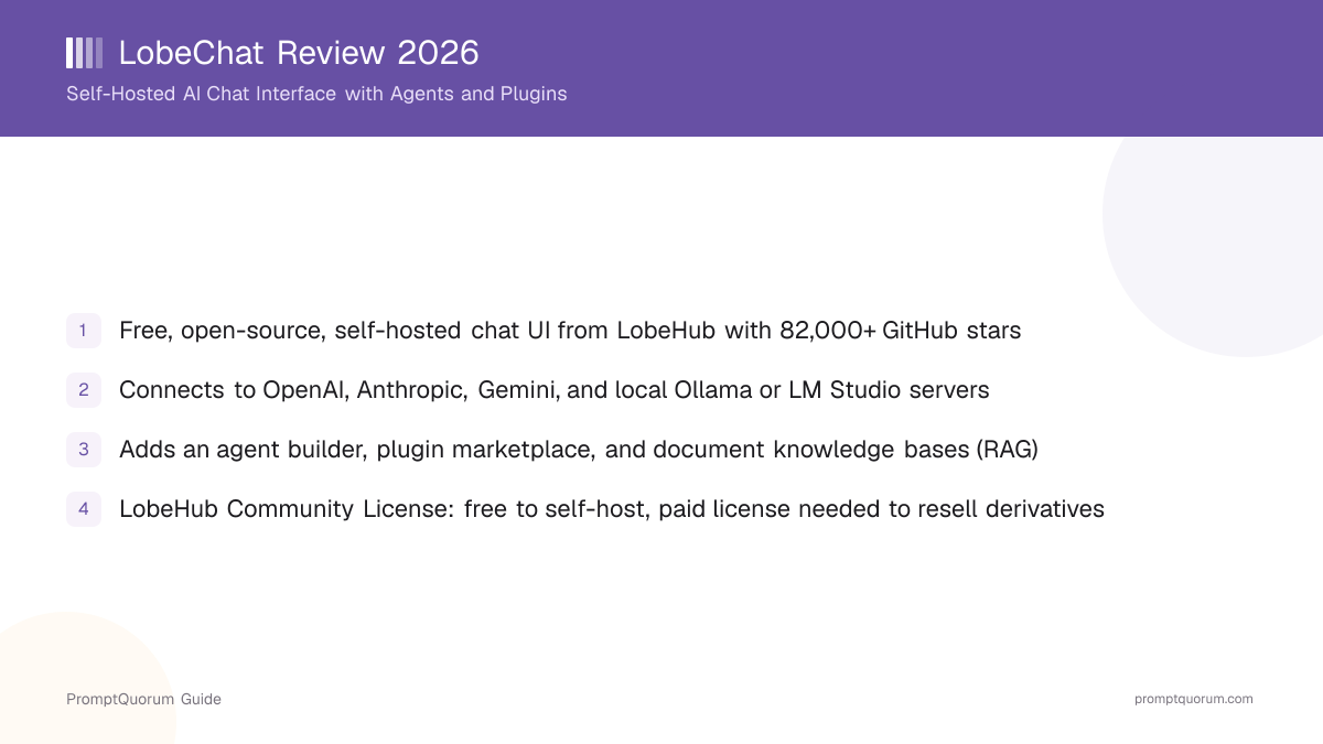 LobeChat Review 2026: Self-Hosted AI Chat Interface with Agents and Plugins