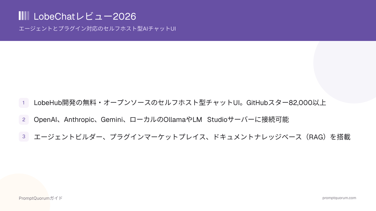 LobeChatレビュー2026:エージェントとプラグイン対応のセルフホスト型AIチャットUI