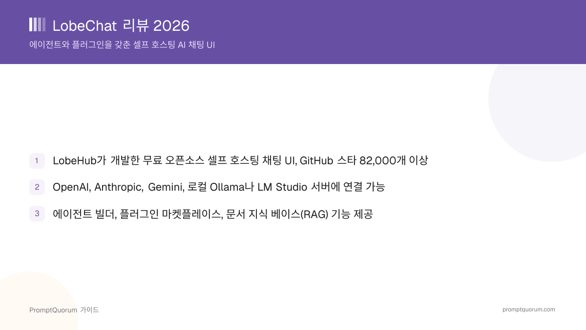 LobeChat 리뷰 2026: 에이전트와 플러그인을 갖춘 셀프 호스팅 AI 채팅 UI