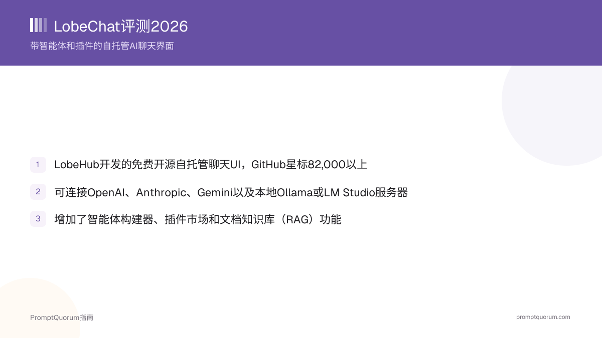 LobeChat评测2026:带智能体和插件的自托管AI聊天界面
