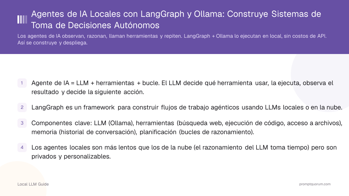 Agentes de IA Locales con LangGraph y Ollama: Construye Sistemas de Toma de Decisiones Autónomos