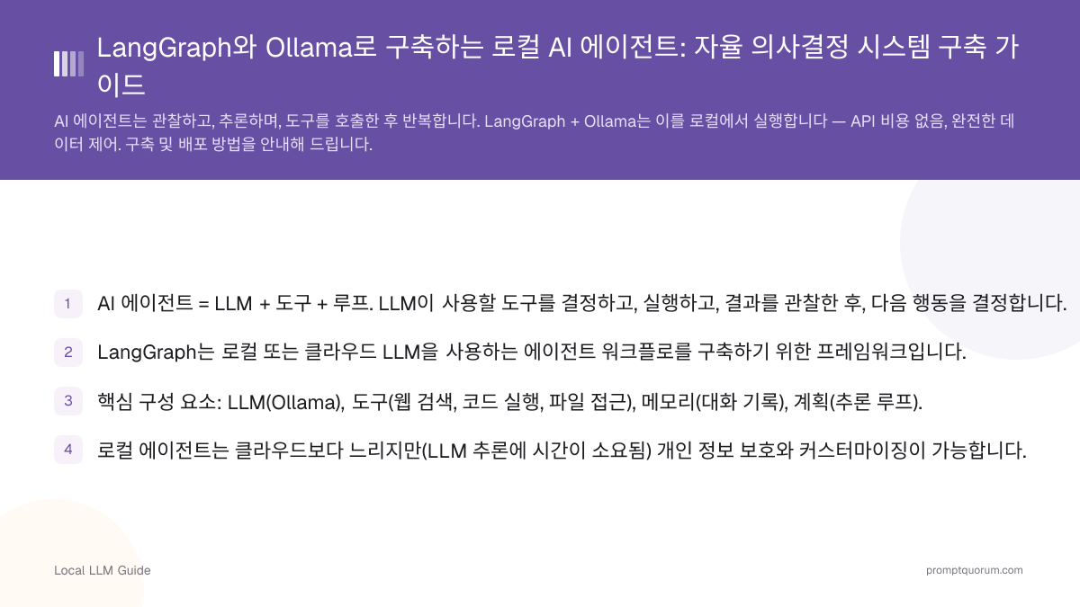 LangGraph와 Ollama로 구축하는 로컬 AI 에이전트: 자율 의사결정 시스템 구축 가이드