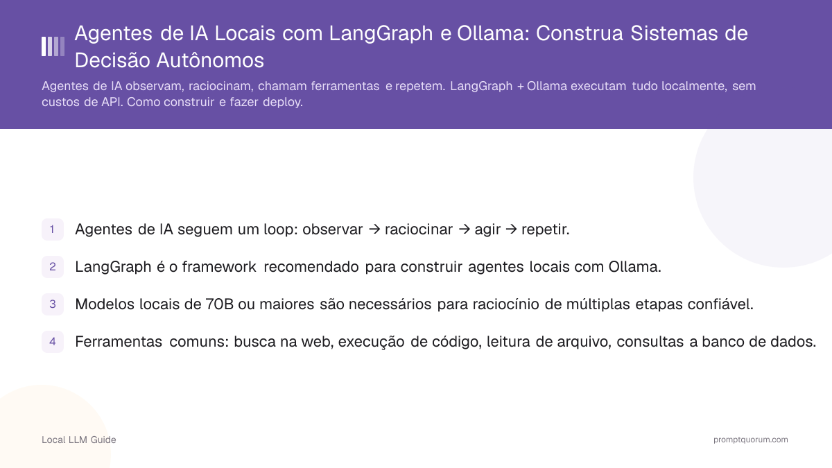 Agentes de IA Locais com LangGraph e Ollama: Construa Sistemas de Decisão Autônomos