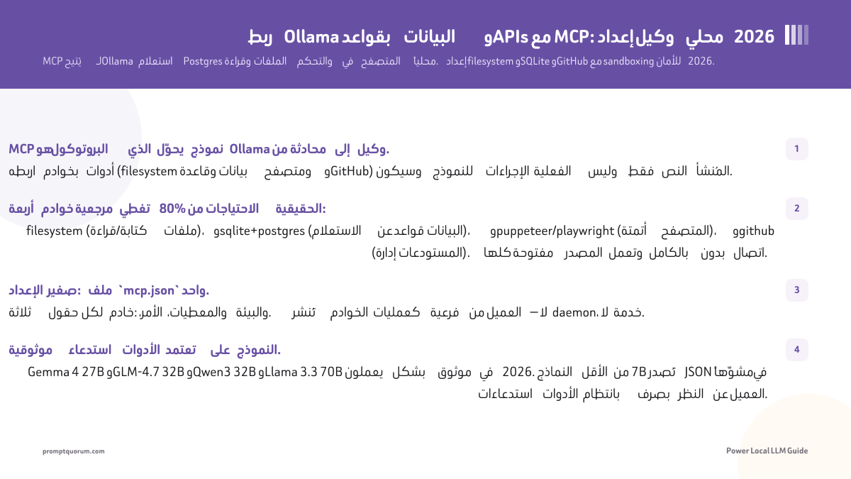 ربط Ollama بقواعد البيانات وAPIs مع MCP: إعداد وكيل محلي 2026