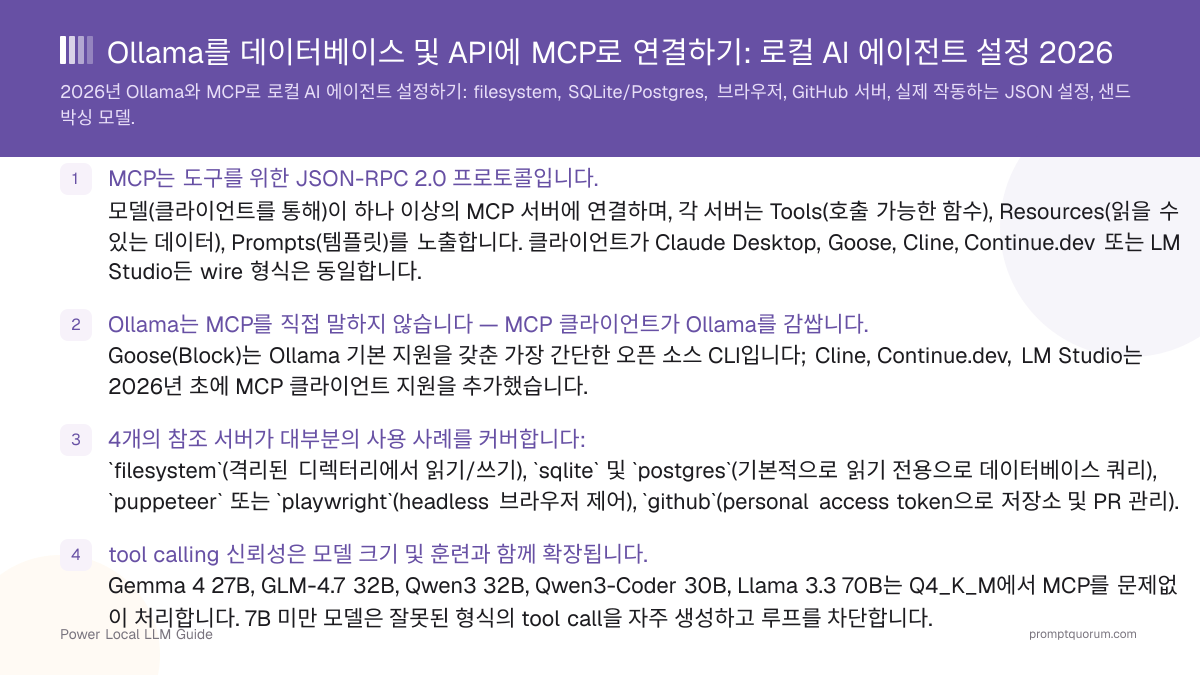 Ollama를 데이터베이스 및 API에 MCP로 연결하기: 로컬 AI 에이전트 설정 2026
