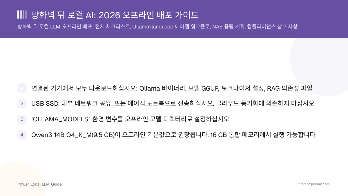방화벽 뒤 로컬 AI: 2026 오프라인 배포 가이드