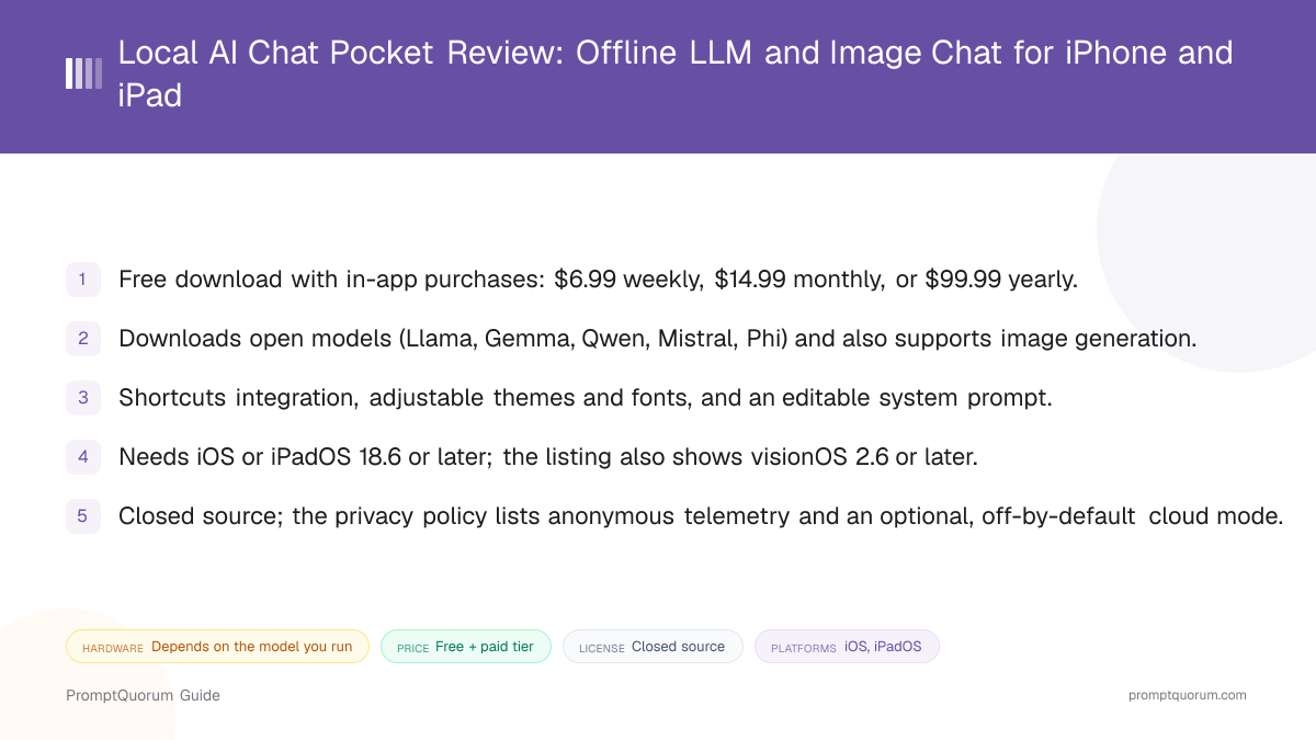 Local AI Chat Pocket Review: Offline LLM and Image Chat for iPhone and iPad
