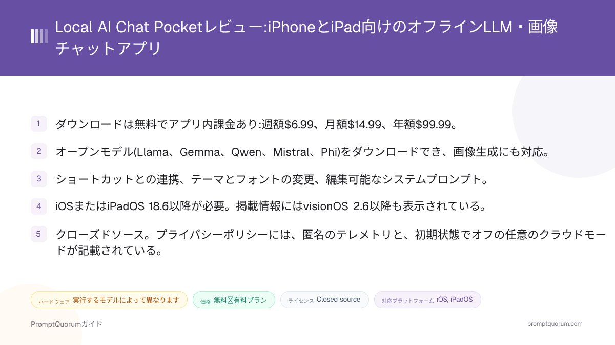 Local AI Chat Pocketレビュー:iPhoneとiPad向けのオフラインLLM・画像チャットアプリ
