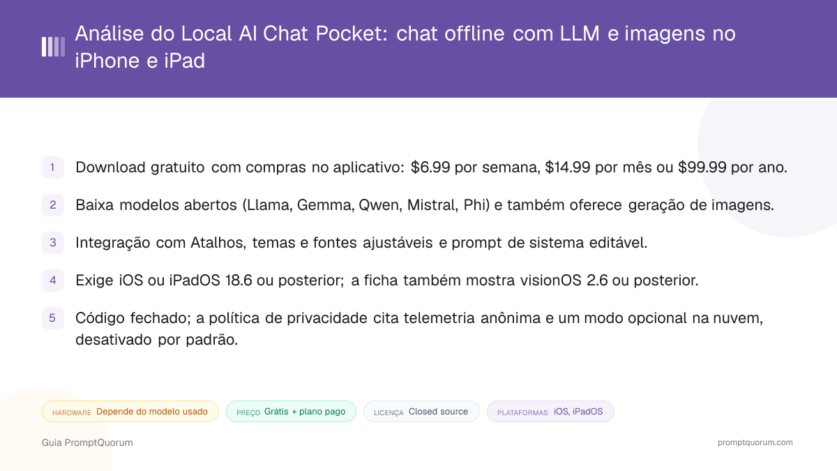 Análise do Local AI Chat Pocket: chat offline com LLM e imagens no iPhone e iPad