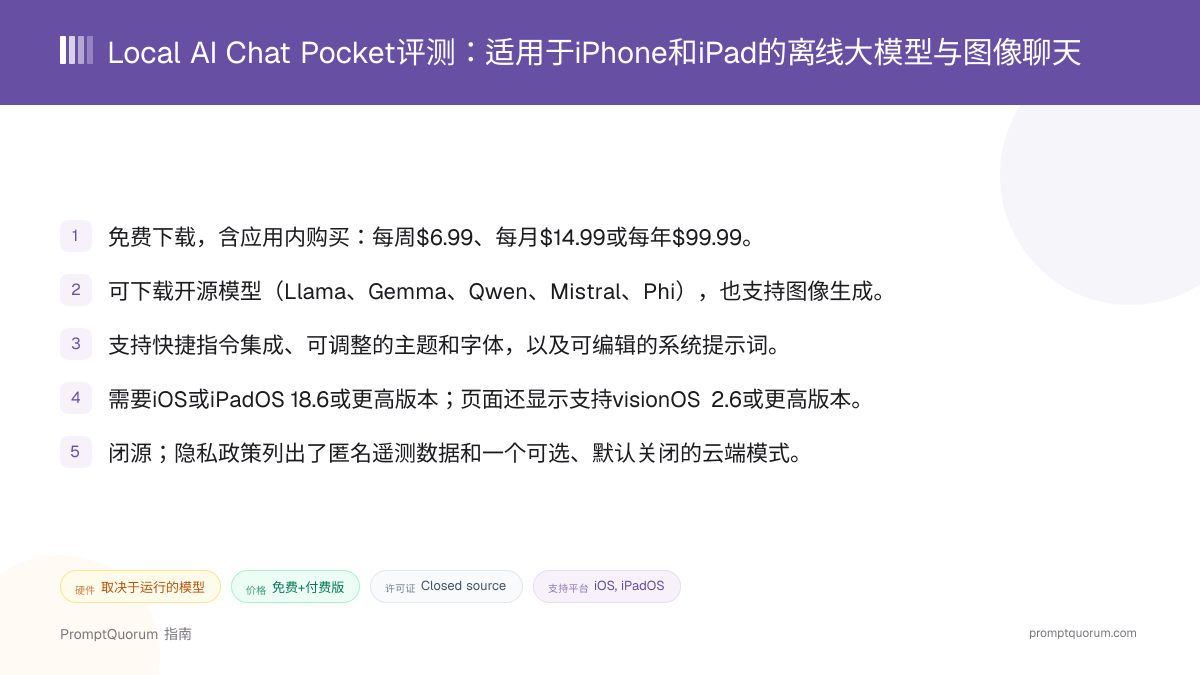 Local AI Chat Pocket评测:适用于iPhone和iPad的离线大模型与图像聊天