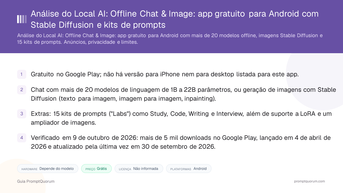 Análise do Local AI: Offline Chat & Image: app gratuito para Android com Stable Diffusion e kits de prompts