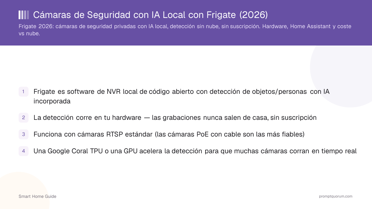 Cámaras de Seguridad con IA Local con Frigate (2026)