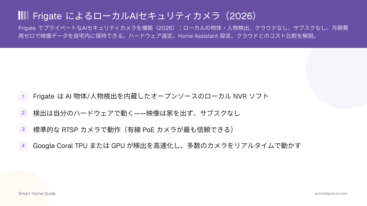 Frigate によるローカルAIセキュリティカメラ(2026)