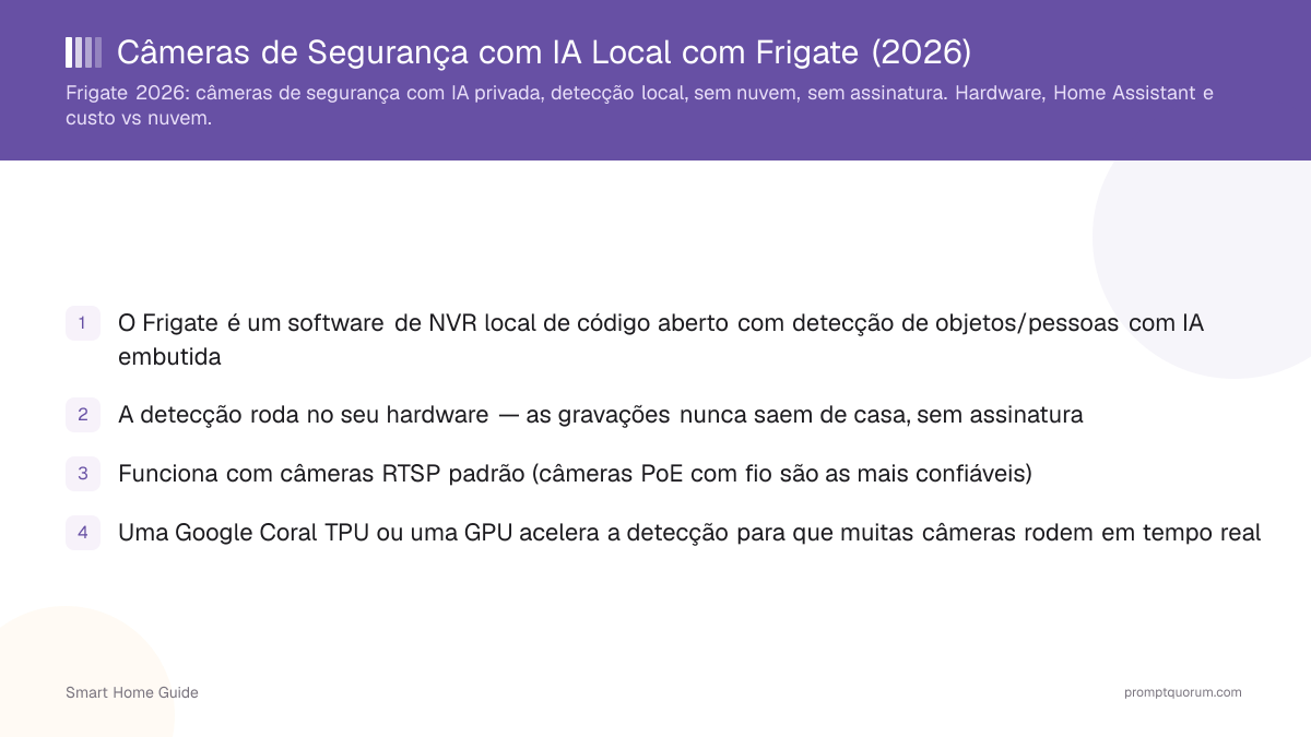 Câmeras de Segurança com IA Local com Frigate (2026)