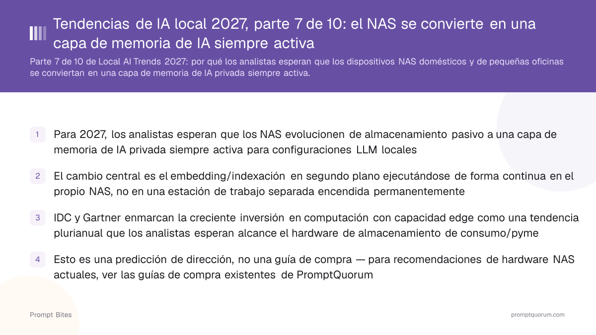 Tendencias de IA local 2027, parte 7 de 10: el NAS se convierte en una capa de memoria de IA siempre activa