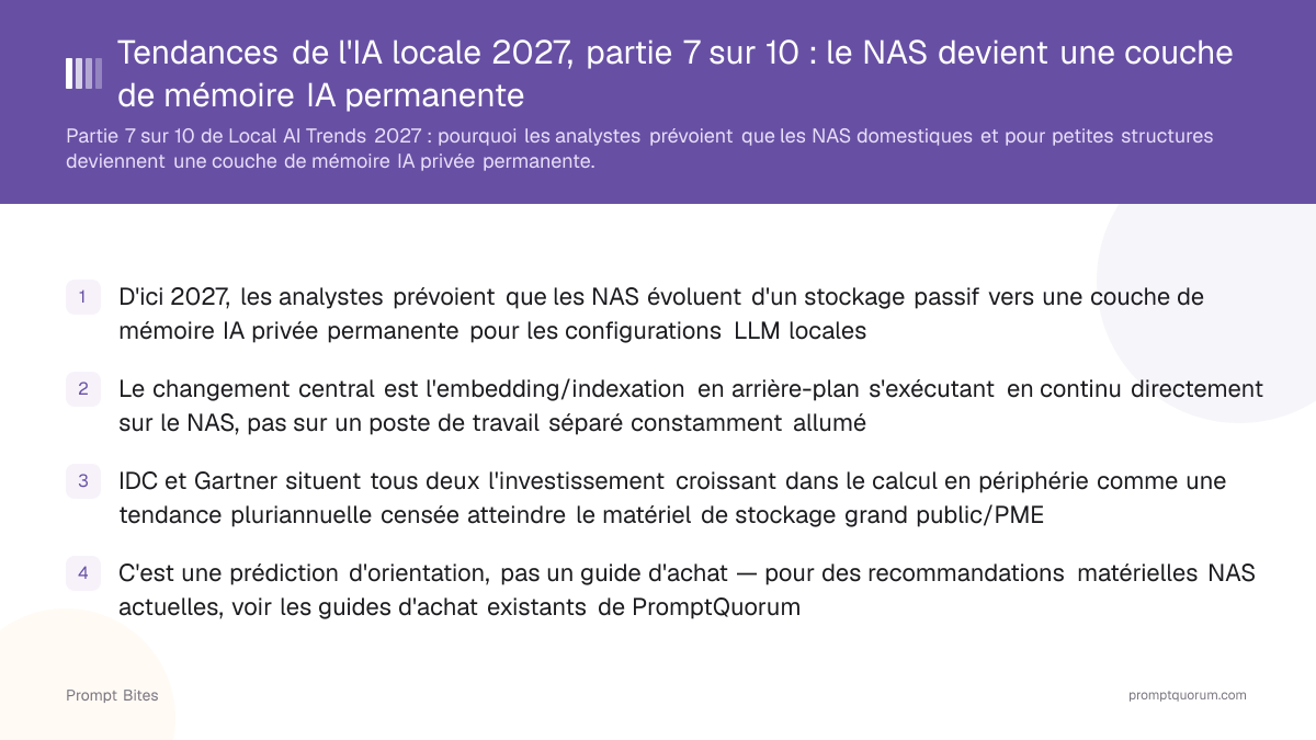 Tendances de l'IA locale 2027, partie 7 sur 10 : le NAS devient une couche de mémoire IA permanente
