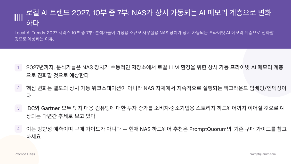 로컬 AI 트렌드 2027, 10부 중 7부: NAS가 상시 가동되는 AI 메모리 계층으로 변화하다