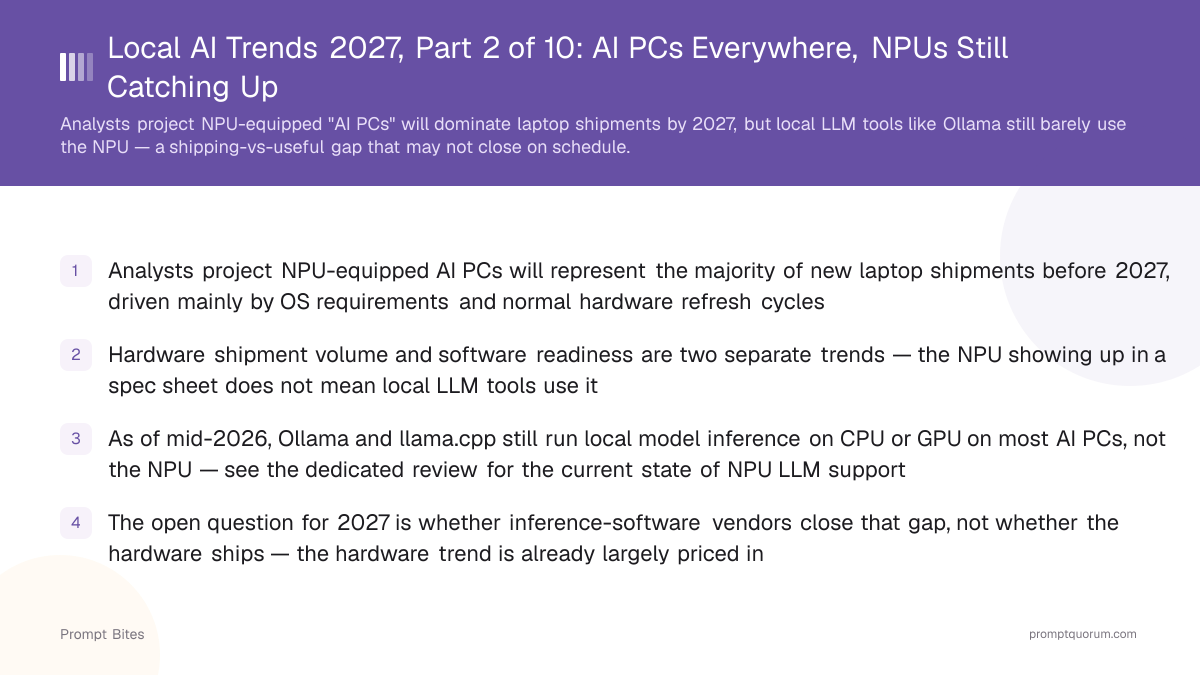 Local AI Trends 2027, Part 2 of 10: AI PCs Everywhere, NPUs Still Catching Up