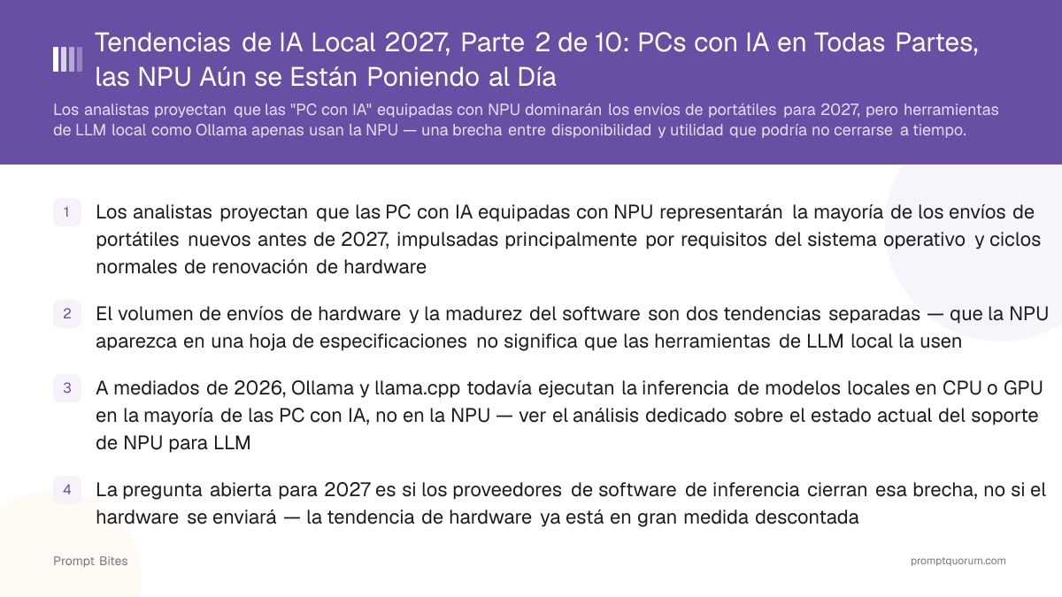 Tendencias de IA Local 2027, Parte 2 de 10: PCs con IA en Todas Partes, las NPU Aún se Están Poniendo al Día