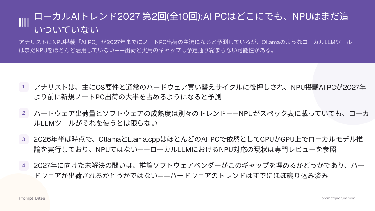 ローカルAIトレンド2027 第2回(全10回):AI PCはどこにでも、NPUはまだ追いついていない