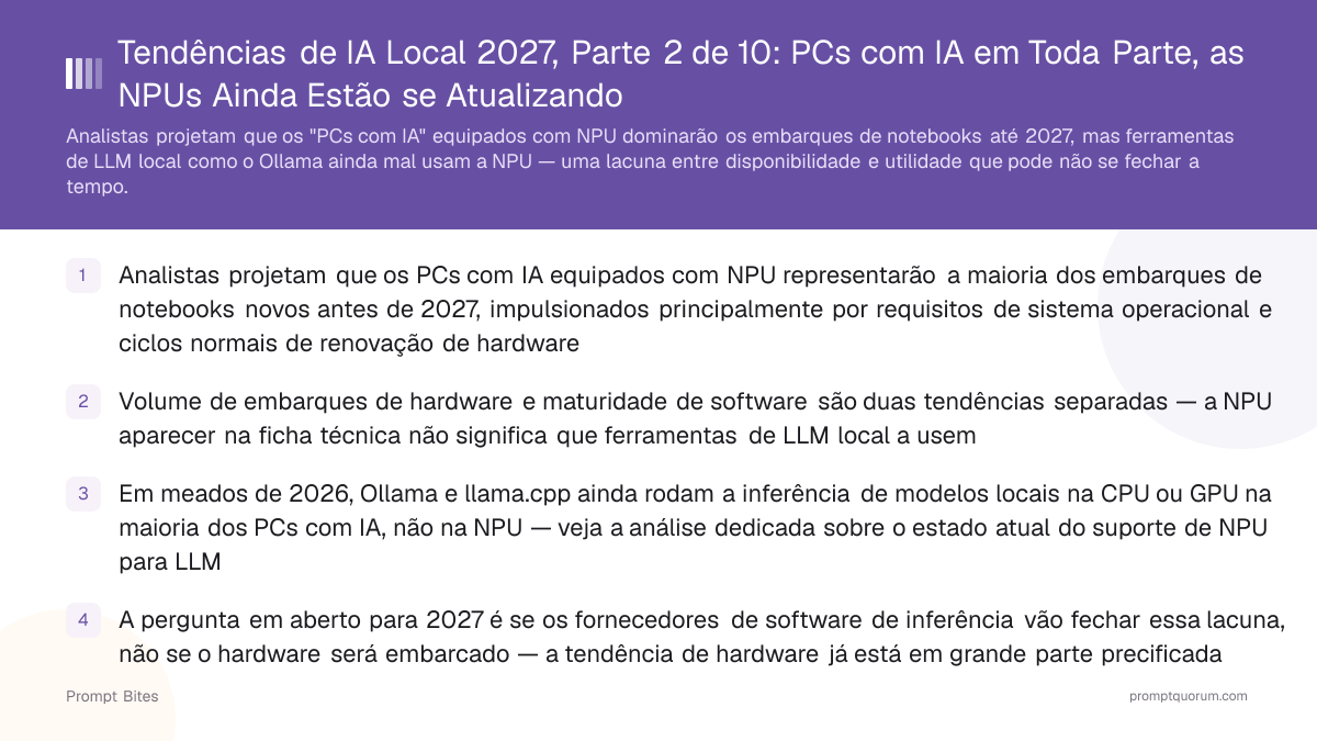 Tendências de IA Local 2027, Parte 2 de 10: PCs com IA em Toda Parte, as NPUs Ainda Estão se Atualizando
