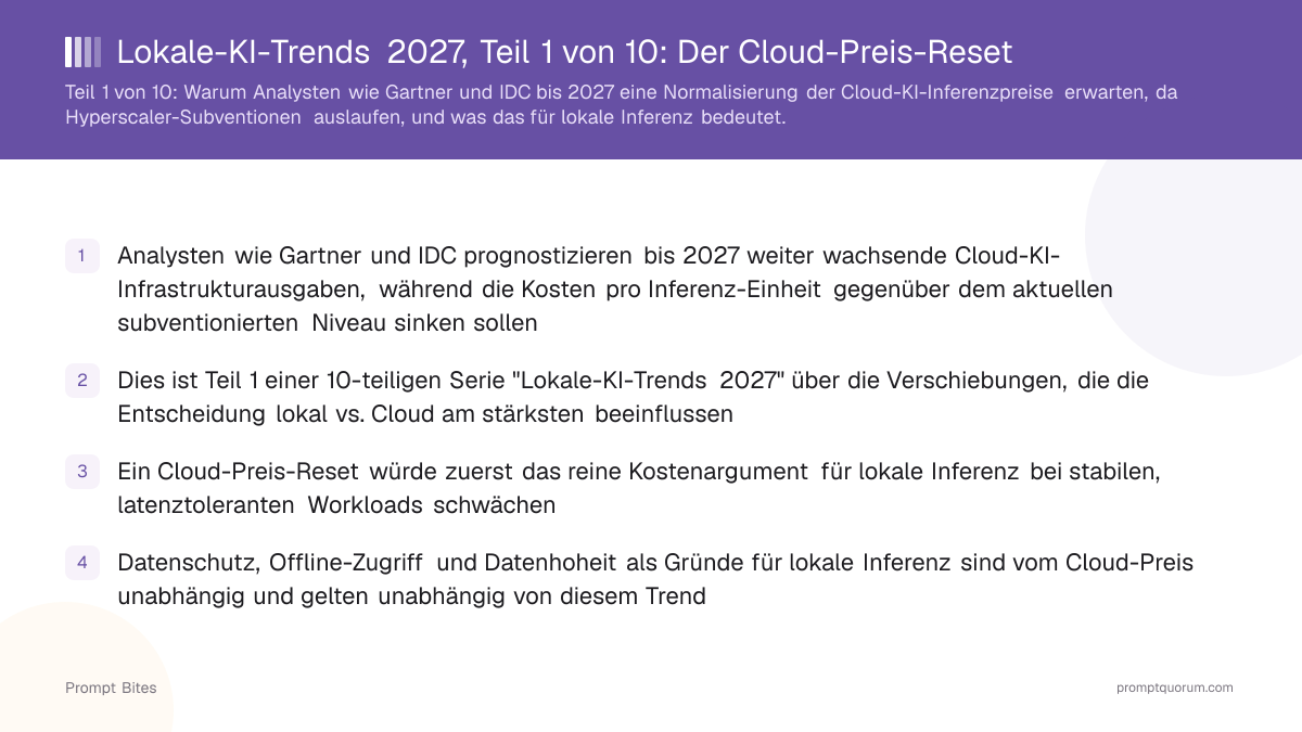Lokale-KI-Trends 2027, Teil 1 von 10: Der Cloud-Preis-Reset